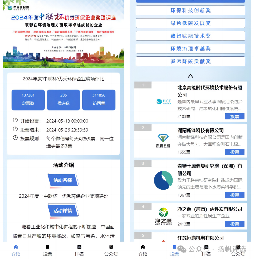 玉树藏族自治州2024年度‘中联杯’优秀环保企业奖项评比